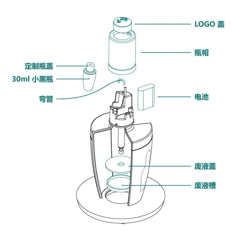 兰蔻模型道具的使用说明